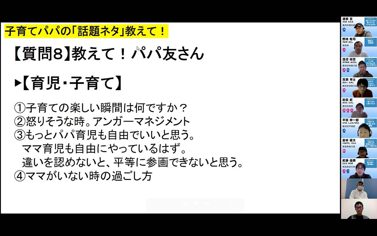 オンライン交流会の様子